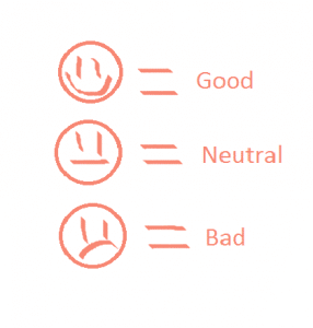 How-to-plan-your-ideal-work-day-happy-meh-sad-faces