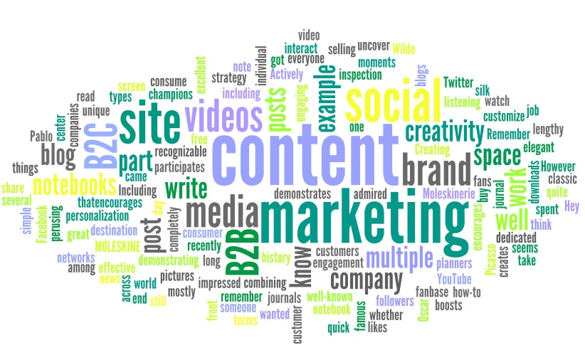 7-content-marketing-myths-busted-word-tag-cloud